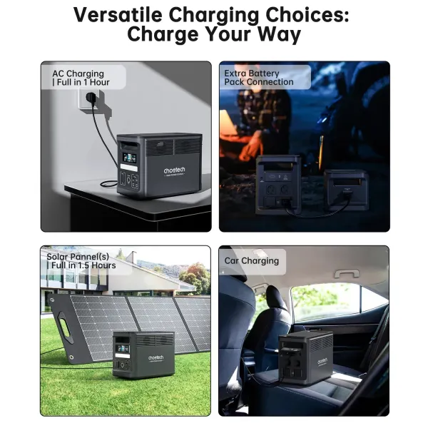 Станція зарядна 1800W з функцією ДБЖ Choetech (BS065) - Фото 7