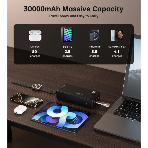 Акумулятор зовнішній Power Bank 30000mAh 22,5W Fast charging Choetech (B793) - Фото 6