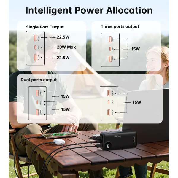 Акумулятор зовнішній Power Bank 30000mAh 22,5W Fast charging Choetech (B793) - Фото 7