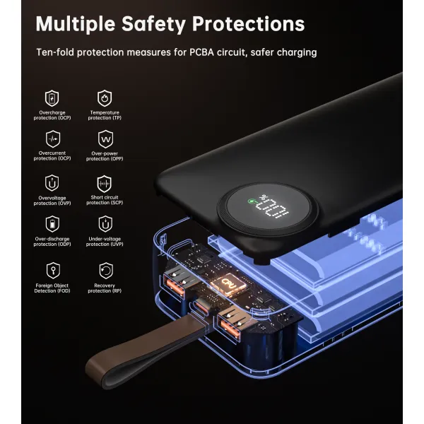 Акумулятор зовнішній Power Bank 30000mAh 22,5W Fast charging Choetech (B793) - Фото 10