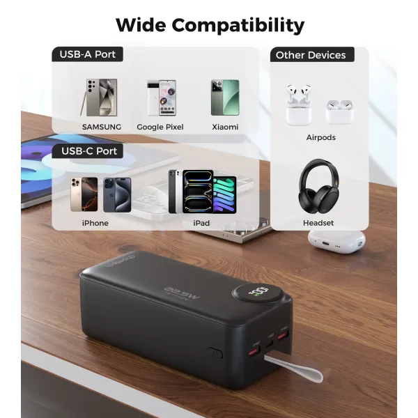 Акумулятор зовнішній Power Bank 40000mAh 22,5W Fast charging Choetech (B794) - Фото 6
