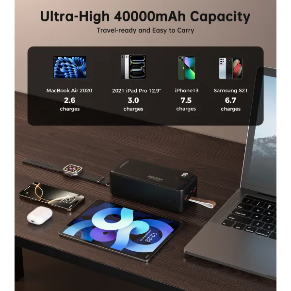 Акумулятор зовнішній Power Bank 40000mAh 22,5W Fast charging Choetech (B794) - Фото 7