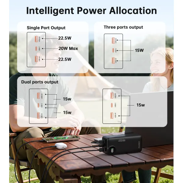 Акумулятор зовнішній Power Bank 40000mAh 22,5W Fast charging Choetech (B794) - Фото 8