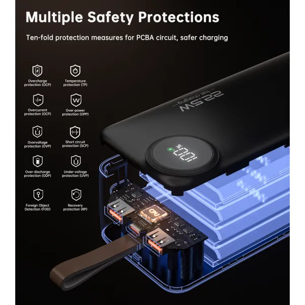 Акумулятор зовнішній Power Bank 40000mAh 22,5W Fast charging Choetech (B794) - Фото 12