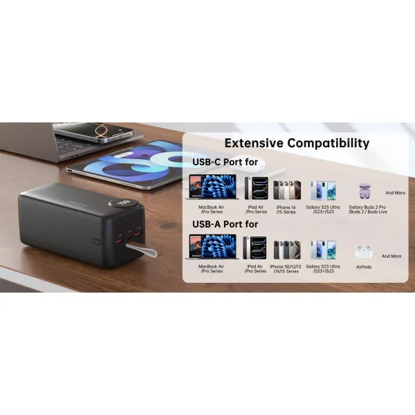Акумулятор зовнішній Power Bank 50000mAh 22,5W Fast charging Choetech (B795) - Фото 6
