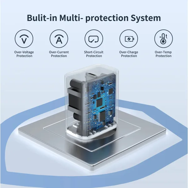 Устройство зарядное сетевое PD30W Type-C белое Choetech (PD3041-EU-WH) - Фото 8
