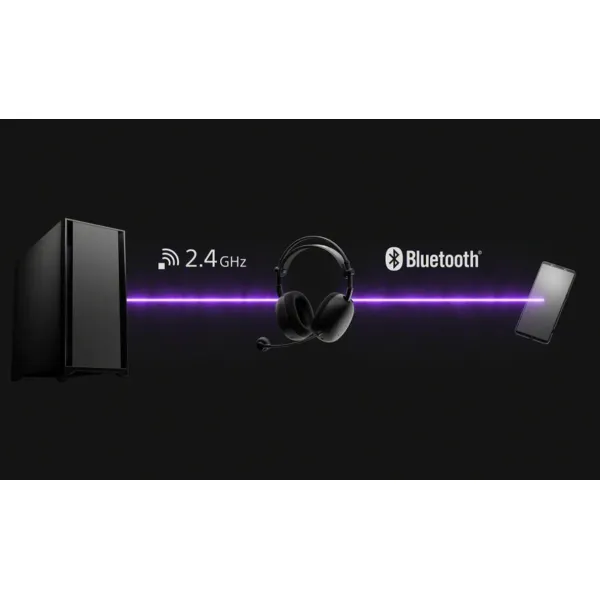 Гарнітура бездротова BT 5.3 ігрова Inzone H9 II, ANC, SBC, AAC, LC3, Mic, чорна Sony (WHG910NB.E) - Фото 2