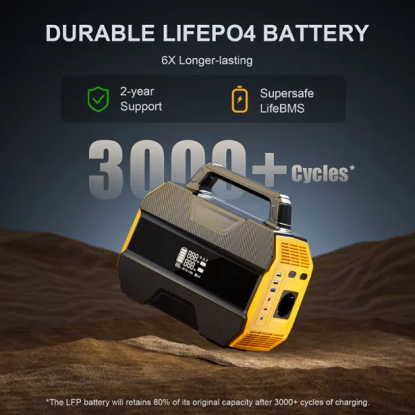 Станция зарядная 300Вт (230 Вт/ч) LiFePo4, MPPT, DC/PD in Vtoman (FlashSpeed 300) - Фото 1