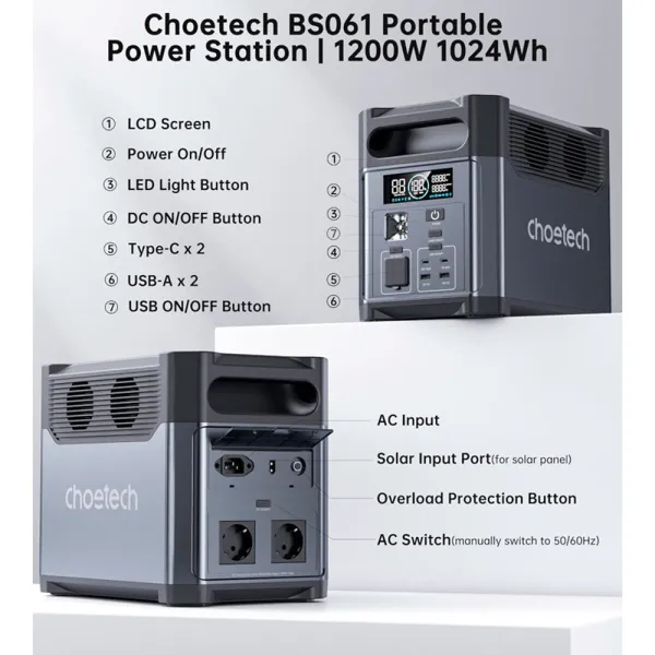 Станция зарядная 1200W с функцией ИБП Choetech (BS061-BQB) - Фото 1