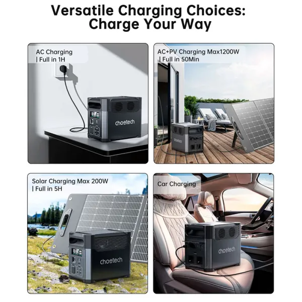 Станция зарядная 1200W с функцией ИБП Choetech (BS061-BQB) - Фото 3