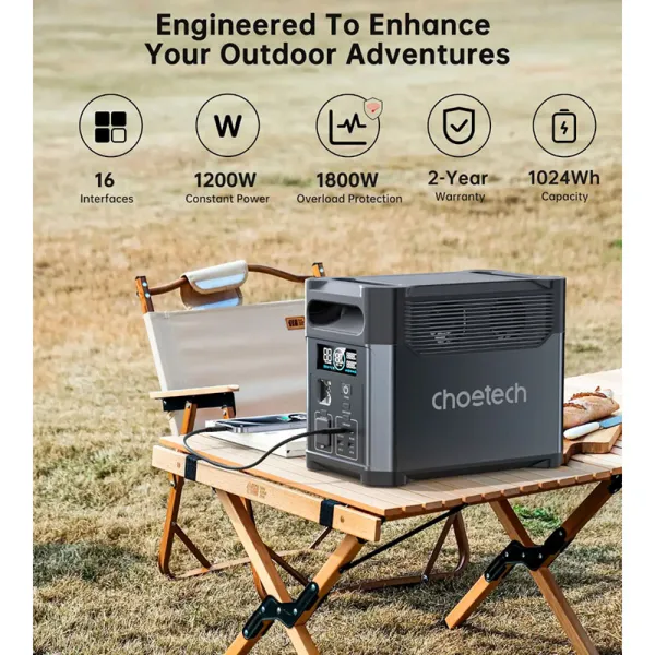 Станция зарядная 1200W с функцией ИБП Choetech (BS061-BQB) - Фото 4
