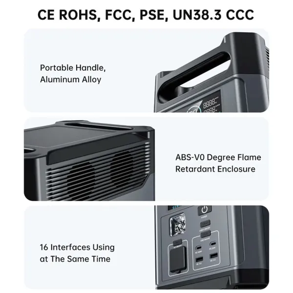 Станция зарядная 1200W с функцией ИБП Choetech (BS061-BQB) - Фото 5