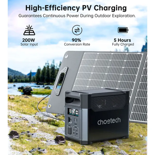 Станция зарядная 1200W с функцией ИБП Choetech (BS061-BQB) - Фото 10