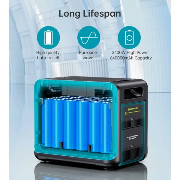 Станция зарядная 2400W с функцией ИБП Choetech (BS008-BQB) - Фото 3