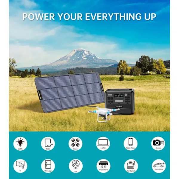 Станция зарядная 2400W с функцией ИБП Choetech (BS008-BQB) - Фото 11