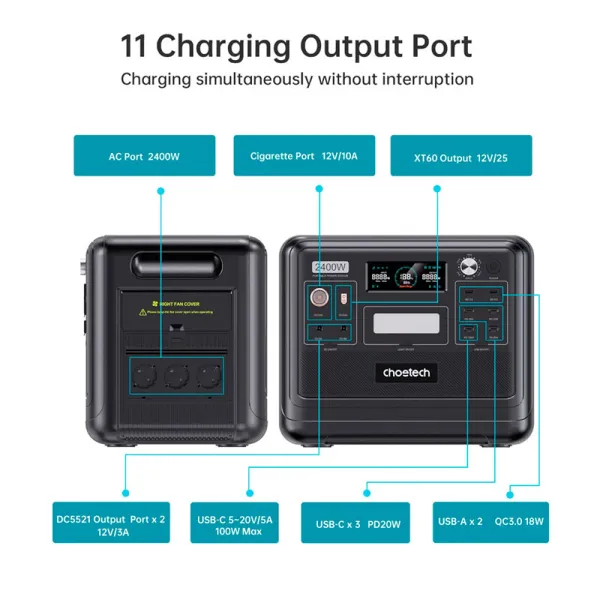 Станция зарядная 2400W с функцией ИБП Choetech (BS008-BQB) - Фото 13