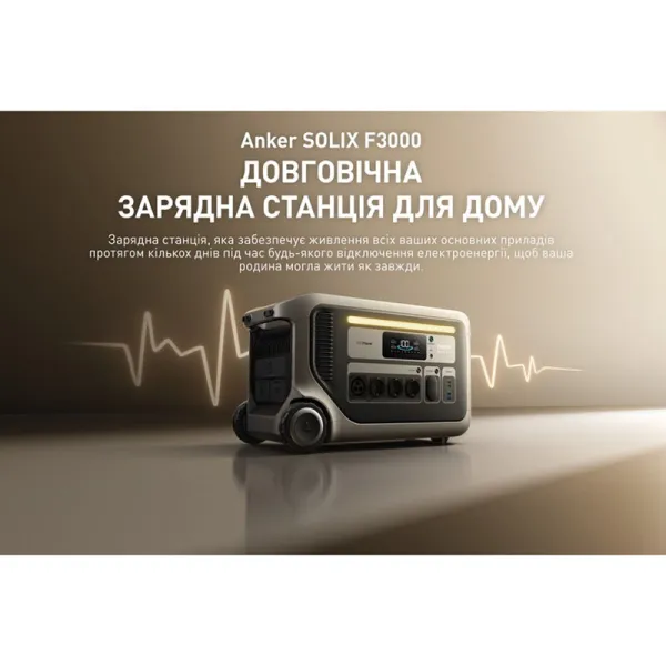 Станция зарядная 3600Вт, 3072 Вт/ч, LFP, Solix F3000 Anker (A1782311) - Фото 3