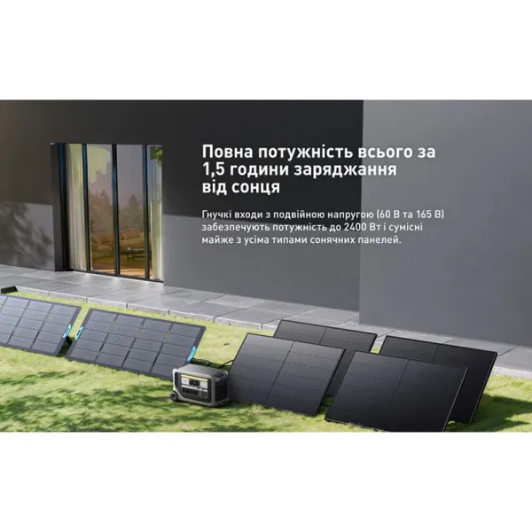 Станция зарядная 3600Вт, 3072 Вт/ч, LFP, Solix F3000 Anker (A1782311) - Фото 7