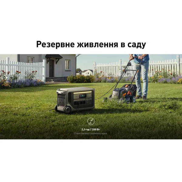Станция зарядная 3600Вт, 3072 Вт/ч, LFP, Solix F3000 Anker (A1782311) - Фото 10
