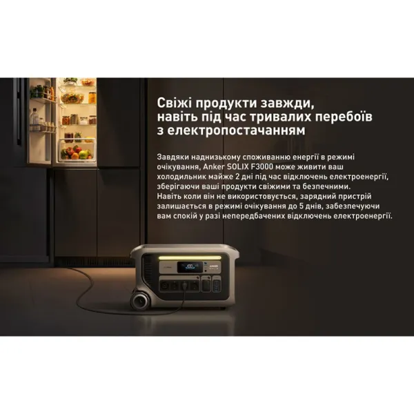 Станция зарядная 3600Вт, 3072 Вт/ч, LFP, Solix F3000 Anker (A1782311) - Фото 13