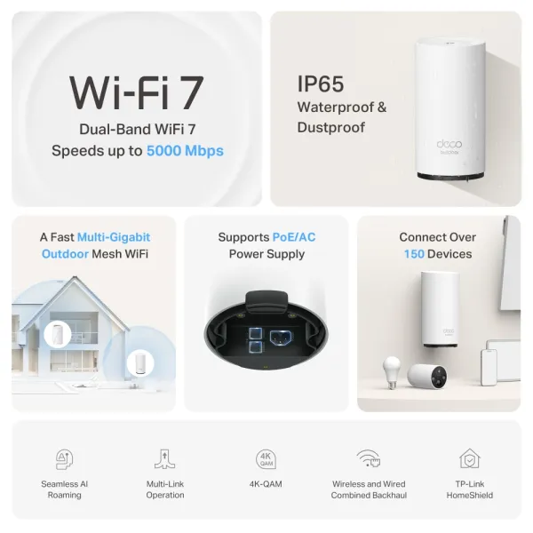Система WiFi-Mesh BE5000 TP-LINK (DECO-BE25-OUTDOOR-1-PACK) - Фото 3
