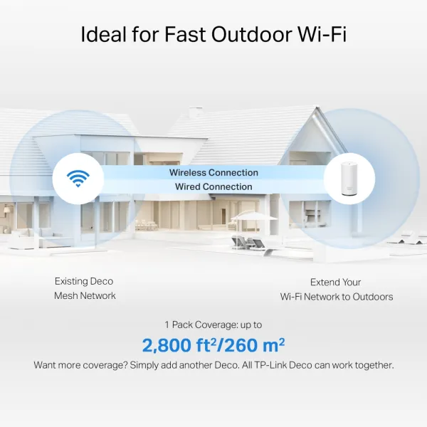 Система WiFi-Mesh BE5000 TP-LINK (DECO-BE25-OUTDOOR-1-PACK) - Фото 4