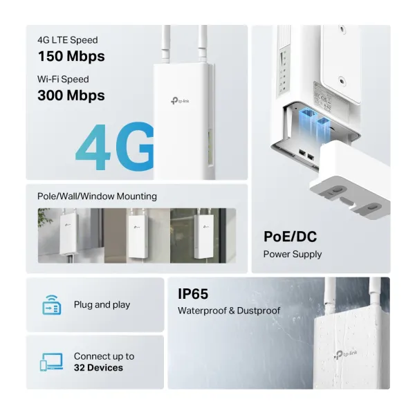 Маршрутизатор N300 TP-LINK (ARCHER-MR402-OUTDOOR) - Фото 2