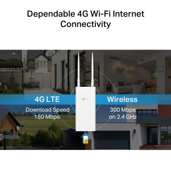 Маршрутизатор N300 TP-LINK (ARCHER-MR402-OUTDOOR) - Фото 4