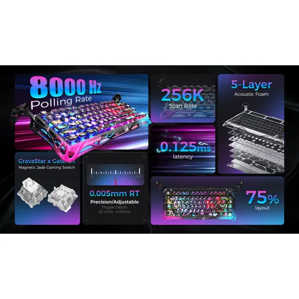 Клавиатура USB-A магнитная, RGB, Mercury V75 Pro, Magnetic Jade Gaming, 8K, Neon Graffiti GravaStar (GSV75PRO_U_CG_BLK) - Фото 13