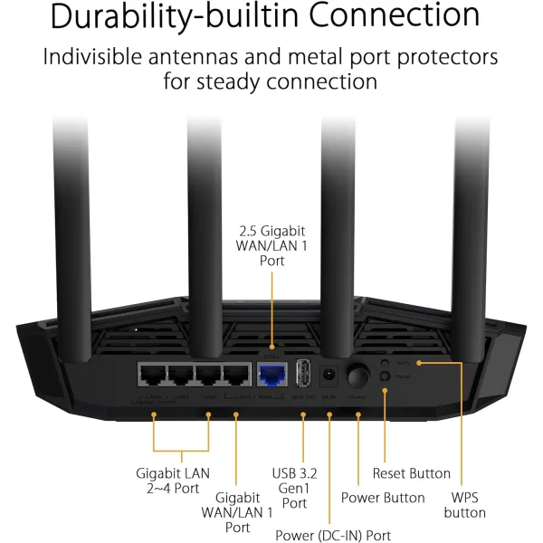 Маршрутизатор BE3600 MESH ASUS (90IG0A90-MO9C00) - Фото 5