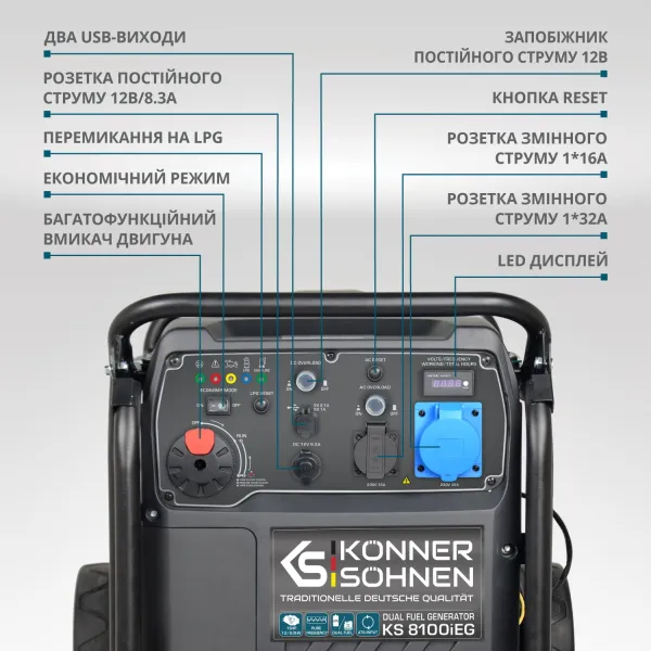 Генератор газобензиновий інверторний 230/400В, 8-8.5кВт Konner&Sohnen (KS8100IEG1/3) - Фото 2