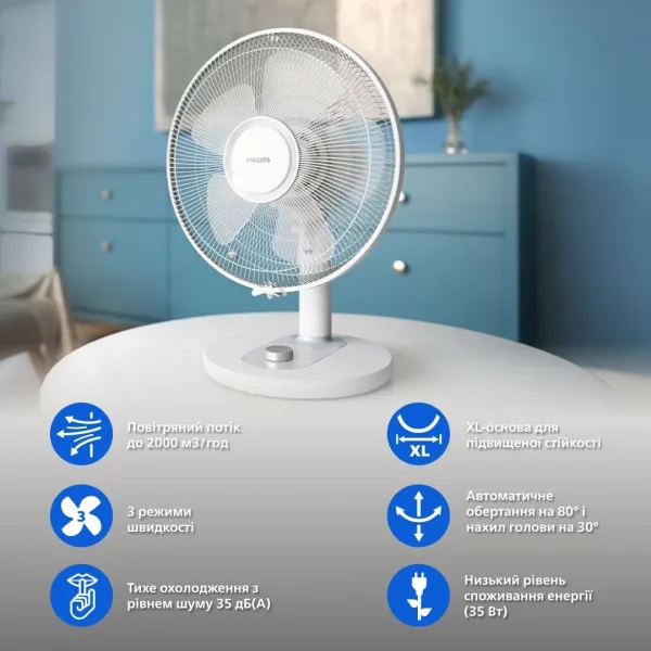 Вентилятор Series 1000, 35см, 35Вт, білий Philips (CX1030/00) - Фото 1