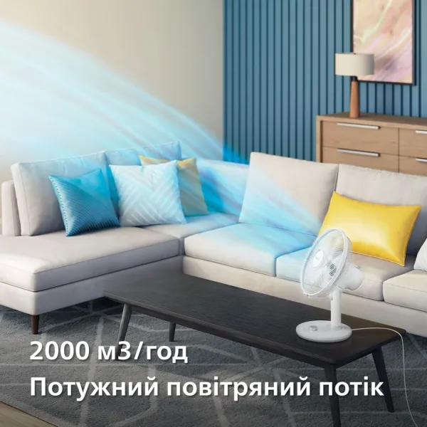 Вентилятор Series 1000, 35см, 35Вт, білий Philips (CX1030/00) - Фото 9