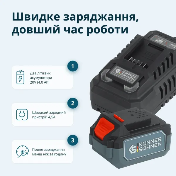 Набор шуруповерт, шлифмашина угловая, перфоратор 20В Konner&Sohnen (KSRHAGD20VSET3PLUS) - Фото 4