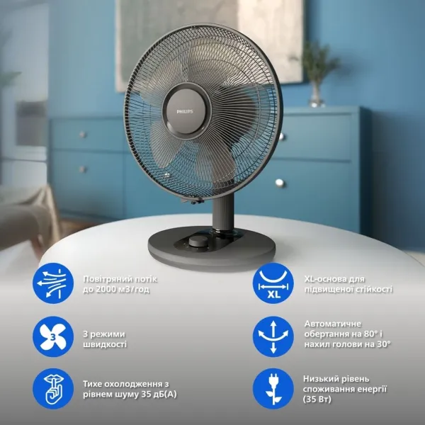 Вентилятор Series 1000, 35см, 35Вт, чорний Philips (CX1030/01) - Фото 1