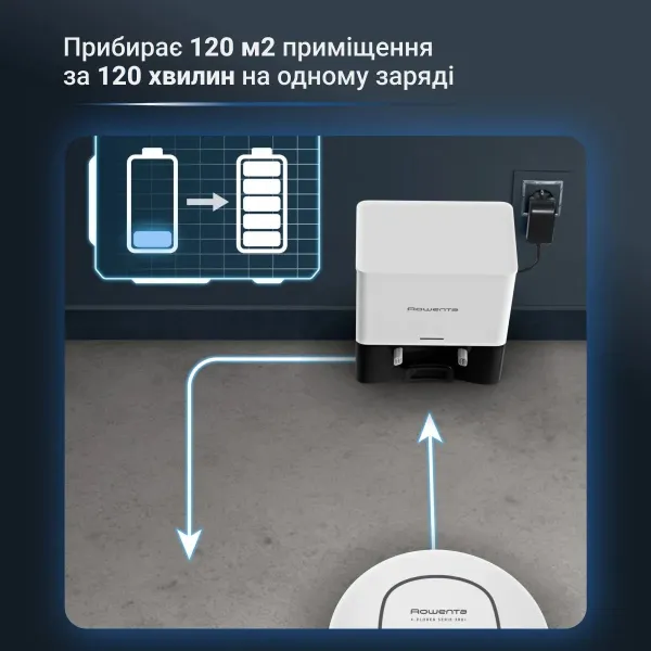 Робот-пылесос моющий X-Plorer Serie 380+, 0.28/0.22л, белый Rowenta (RR89U7E0) - Фото 6