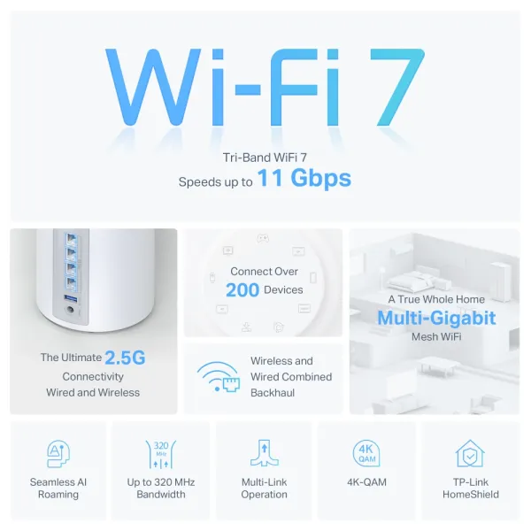 Система WiFi-Mesh BE11000 TP-LINK (DECO-BE65-3-PACK) - Фото 1