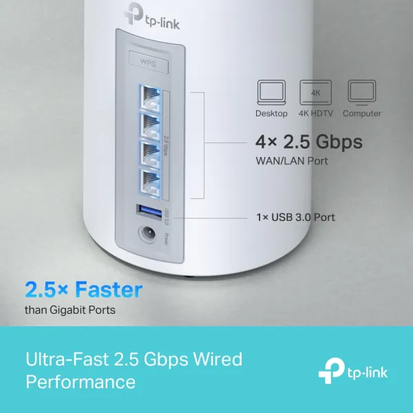 Система WiFi-Mesh BE11000 TP-LINK (DECO-BE65-3-PACK) - Фото 4