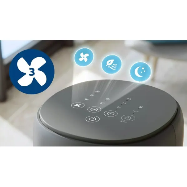 Вентилятор колонний 110см, 40Вт, сірий Philips (CX5535/11) - Фото 10