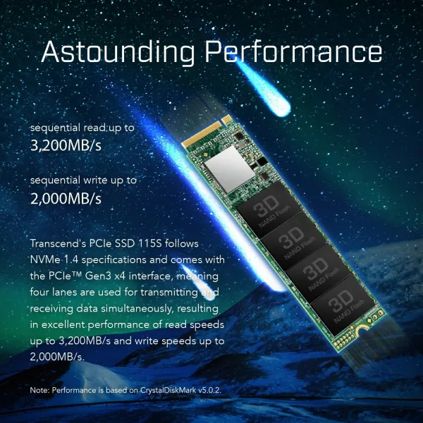 Накопитель SSD M.2 250GB PCIe3.0 Transcend (TS250GMTE115S) - Фото 2