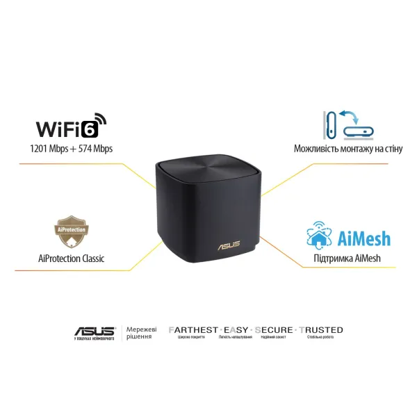 Маршрутизатор WiFi-Mesh AX1800 ASUS (90IG07M0-MO3C30) - Фото 7