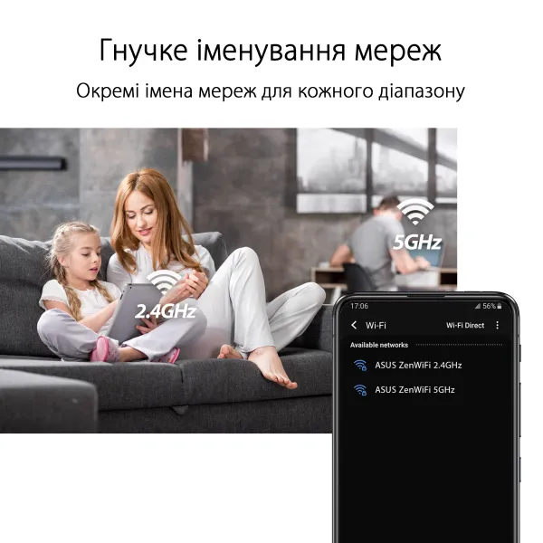 Маршрутизатор WiFi-Mesh AX1800 ASUS (90IG07M0-MO3C30) - Фото 8