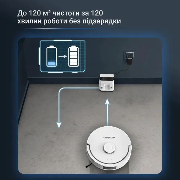 Робот-пылесос моющий X-Plorer Serie 280, 0.25/0.3л, белый Rowenta (RR88H7E0) - Фото 5